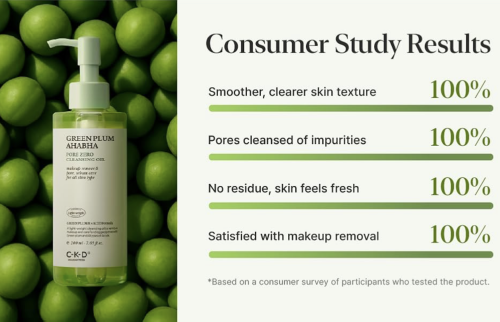 CKD ������������ ����� ��� ��������� � ���������� ������ �����, Green Plum AHA BHA Pore Cleansing Oil ���� 2
