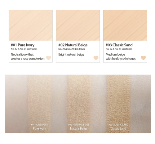 Peripera �������� ���������, ��� 01 Pure Ivory, Double Longwear Cover Concealer ���� 7