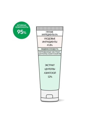Derma Factory ����-���������� ����������� � ��������� ��������� (53,2%), Cica 53.2% Cream ���� 4